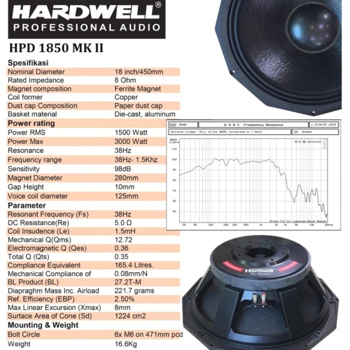 Speaker Komponen Hardwell 18HPD1850 Hardwell 18 HPD 1850 HPD1850 Ori