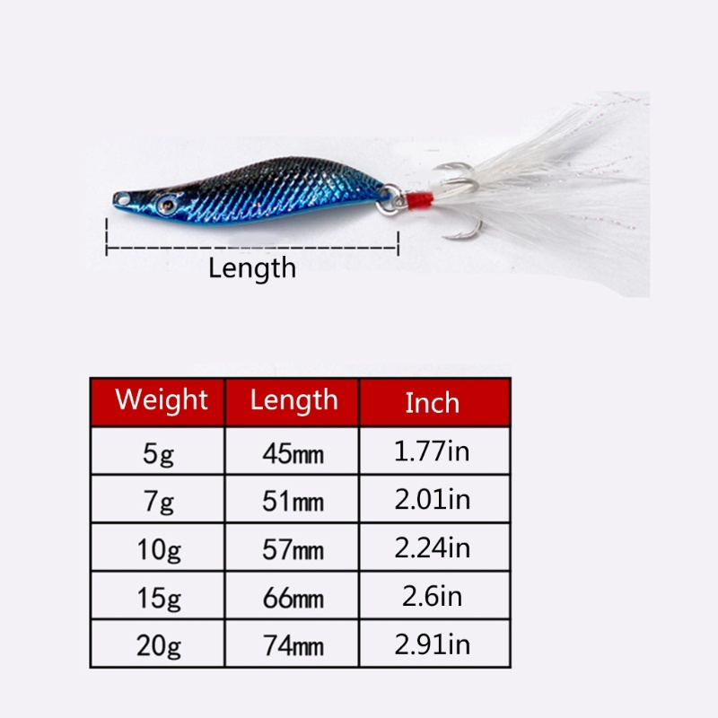 Matahari 5Pcs Sendok Pancing Lure Umpan Keras Spoon Sequin Dengan Bulu Mini Fishing Jigs