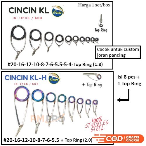 Cincin Kolongan / Eter Eter - Ring Guide Custom Joran Pancing Kaki 1 Orca Kl Dan Kl-H Non Fuji Kaki 
