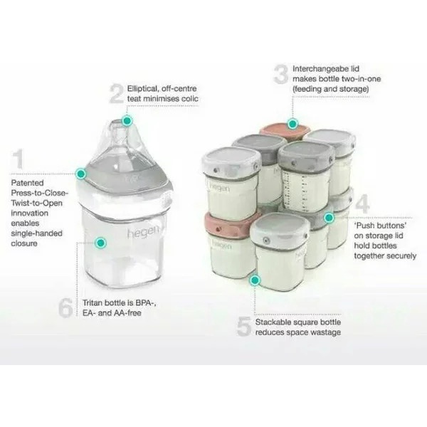 Hegen Breast Milk Storage Lid Tutup Penyimpan Asi, Tutup Botol Hegen isi 1pcs