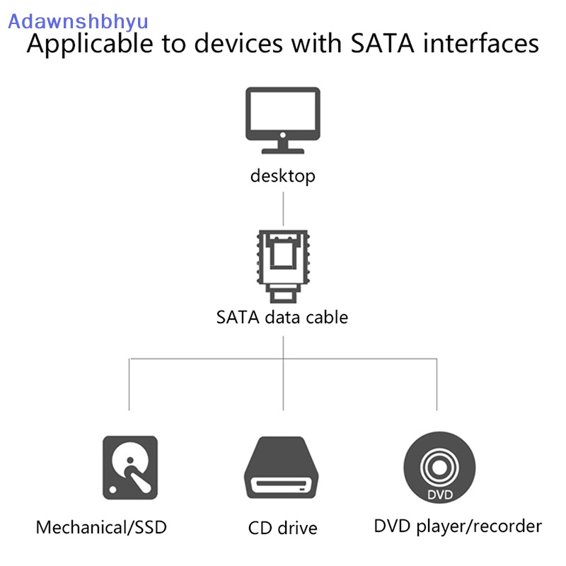 Adhyu Kartu Konverter mSATA Ke SATA Mini SATA to 7-Pin SATA Extension Adapter Antarmuka 90/180derajat Dengan Kabel SATA ID