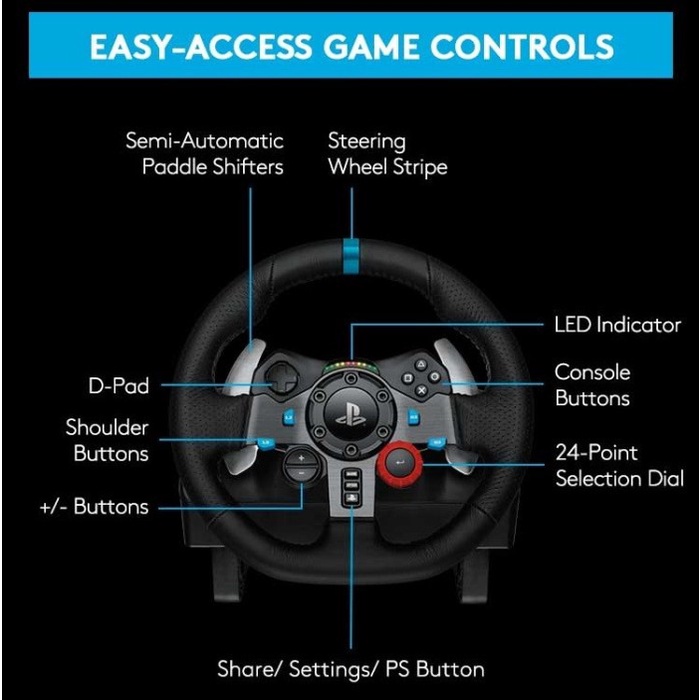 Logitech G29 Driving Wheel Steering Wheel PS4/ PS3/ PC