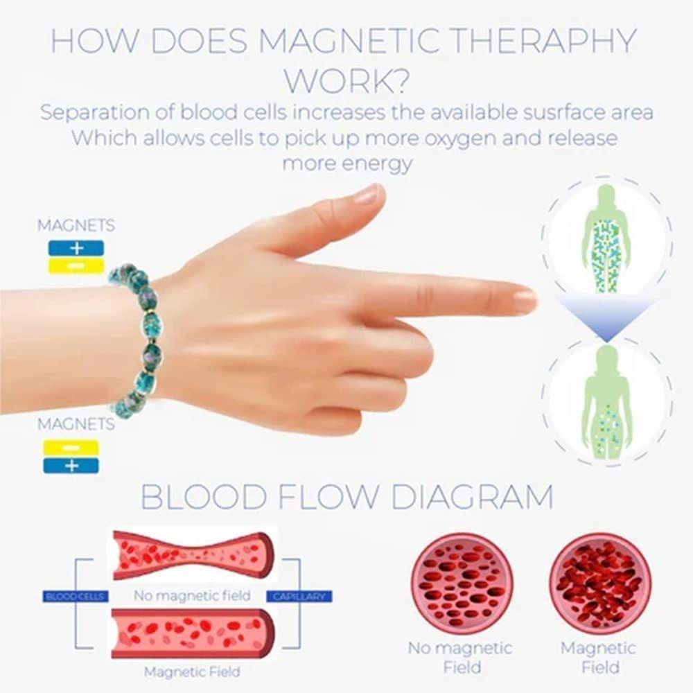 Lily Mooncrystal Gelang Perhiasan Hadiah Manik Gelang Glow in the Dark Lymph Detox Therapy Bracelet