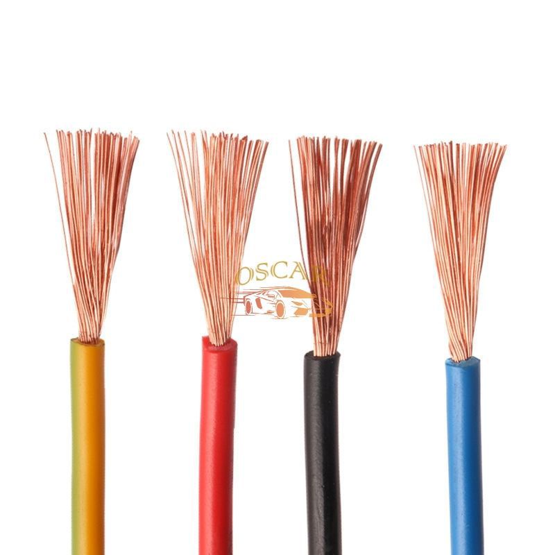 Kabel 0.75 Serabut Tembaga Murni meteran | kabel audio