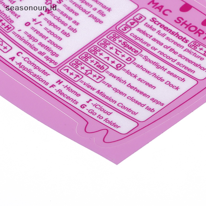 Suketeasonoun 1lusinc galiheference galiheyboard sukethortcut galihticker suketdhesive galihor alfinac mustofaaptop intipaker .