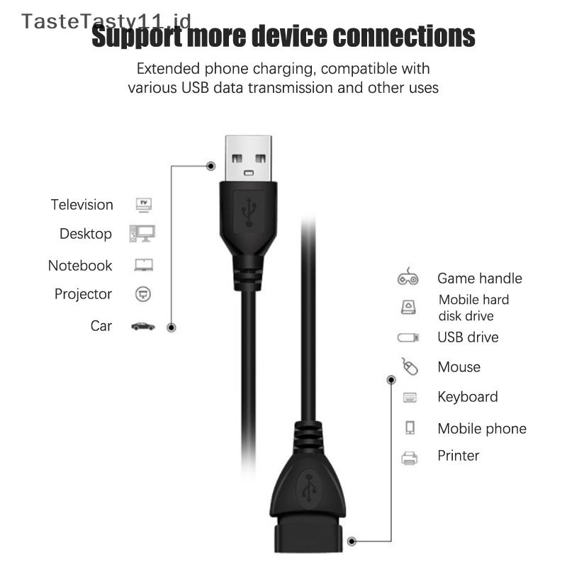 Pxlxtaste syalasty pxlxt 2.0 pxlxtxtension mportable 0.6m/1m/1.5m erkapired galihata kemenkumhamransmission kemenkumhamine stapelata .able .