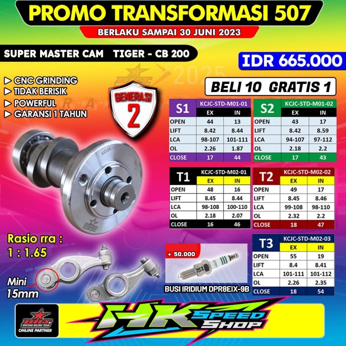 NOKEN AS BRT + RRA TIGER / GL PRO / MEGA PRO S1 S2 T1 T2 T3 R1 R2 R3 R4 R5 M1 M2 GEN 2 MASTER CAM BR