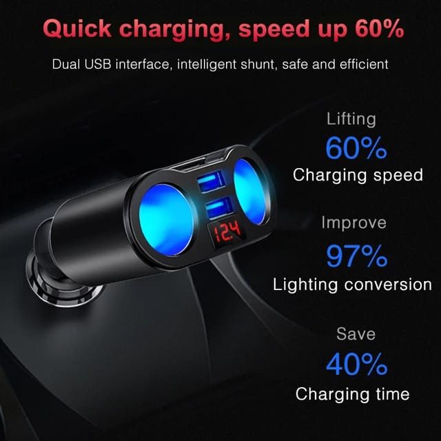 4 in 1 Car Charger Cas Mobil 3.1A Fast Charging dengan Monitor Voltage 2 Cigarette Lighter Socket