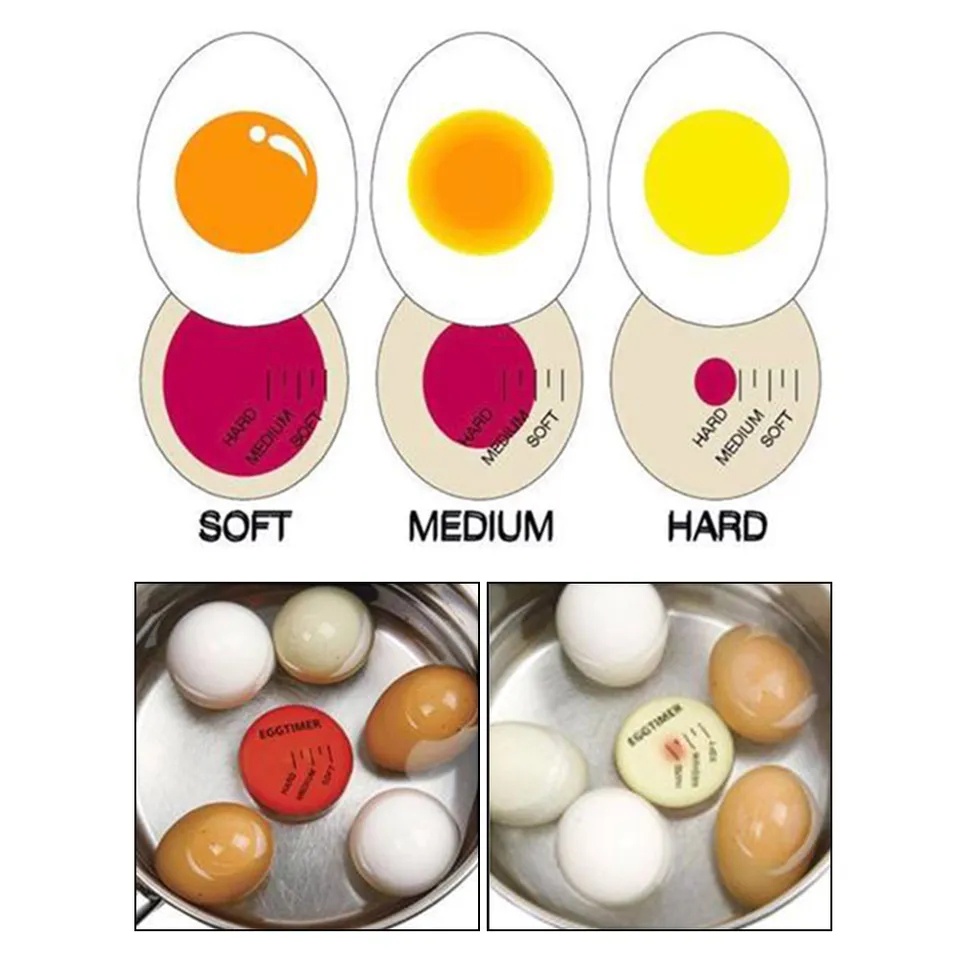Alat Dapur Pengukur Kematangan Memasak Telur Rebus Egg Perfect Timer