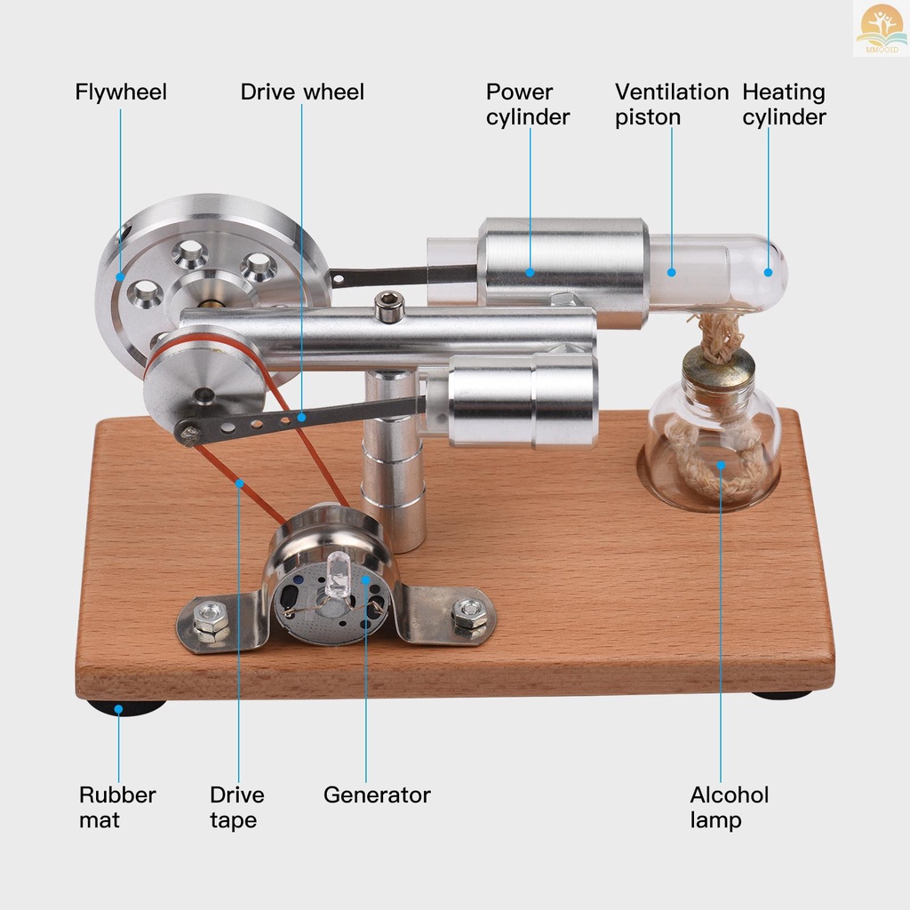 In Stock Stirling Mesin Kit Generator Listrik Model Motor Udara Panas Dengan Lampu LED Flywheel Design Percobaan Sains Dengan Dasar Kayu DIY Edukasi Mainan Untuk Guru Dewasa Anak