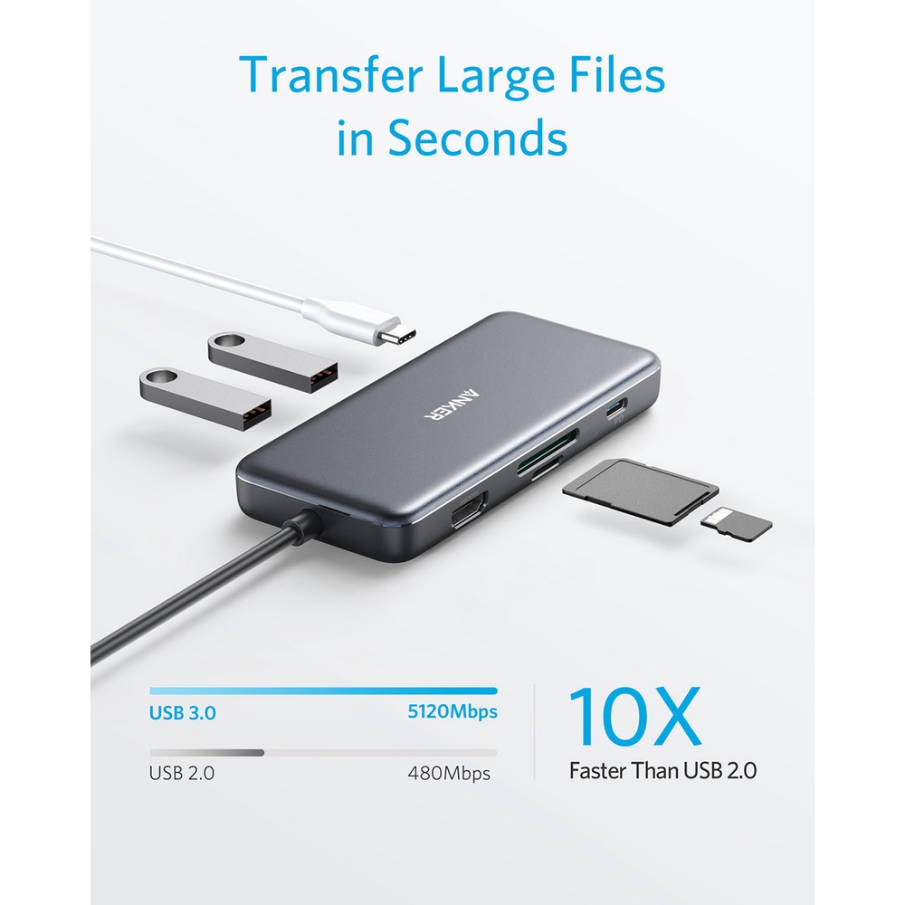 USB-C Hub Anker Premium 7in1 Hub Adapter - A8346