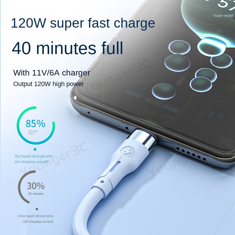 120w Kabel Pengisian Super Cepat 6A Liquid Silicone USB C To C Flash Charging Kabel Data Silicone 30W C To L PD Fast Charging Cord