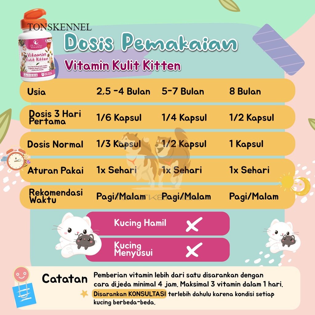 Olive Care Vitamin Kucing MASALAH KULIT KITTEN untuk Bulu Rontok, Jamur, Kutu, Scabies, Ringworm, Ruam dan Radang Kulit