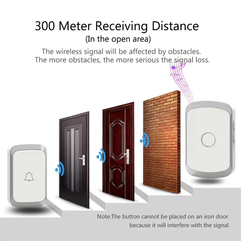 Bel Rumah Wireless Waterproof Door Bell Pintu 1 Receiver A20Bel Rumah Tanpa Kabel