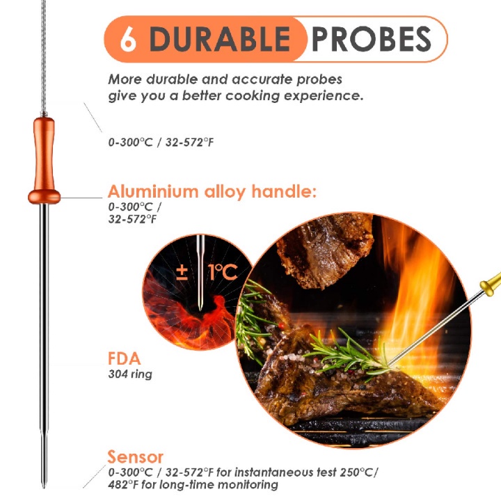 919 AMZDEAL Smart Digital BBQ Cooking Thermometer With 6 Probes Monitor