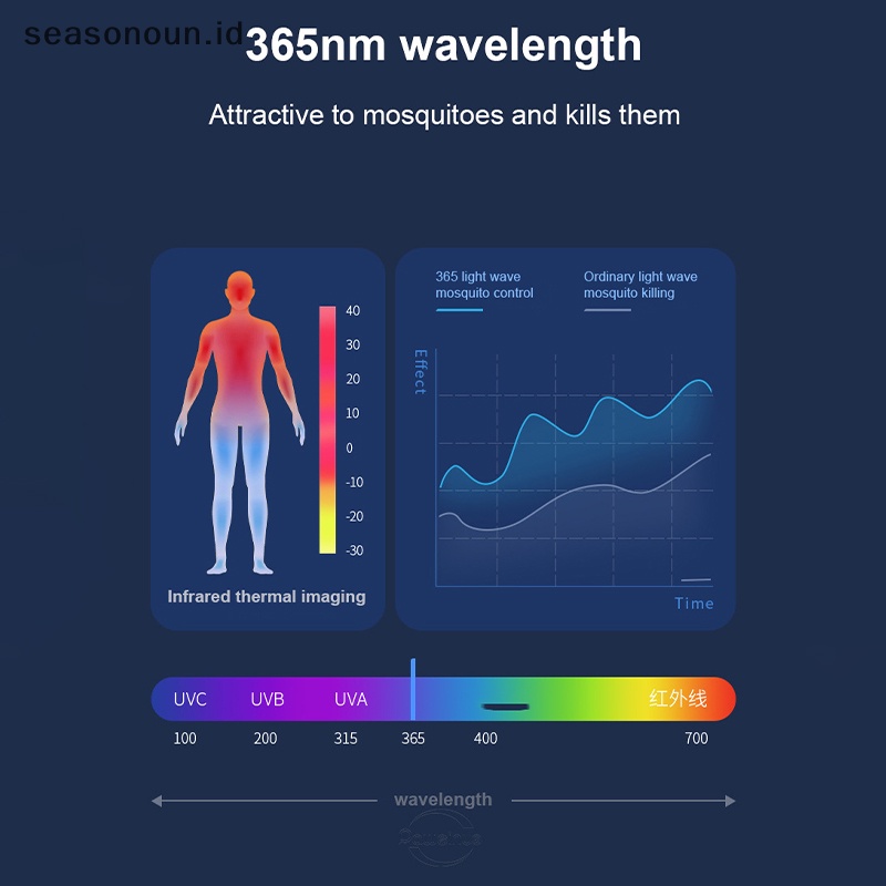 Suketeasonoun alfinolar galihight alfinnd alfinosquitos alfiniller alfinamp galihith galihosquitos kemenkumhamontrol kemenkumhamunction kemenkumhamnfrared .
