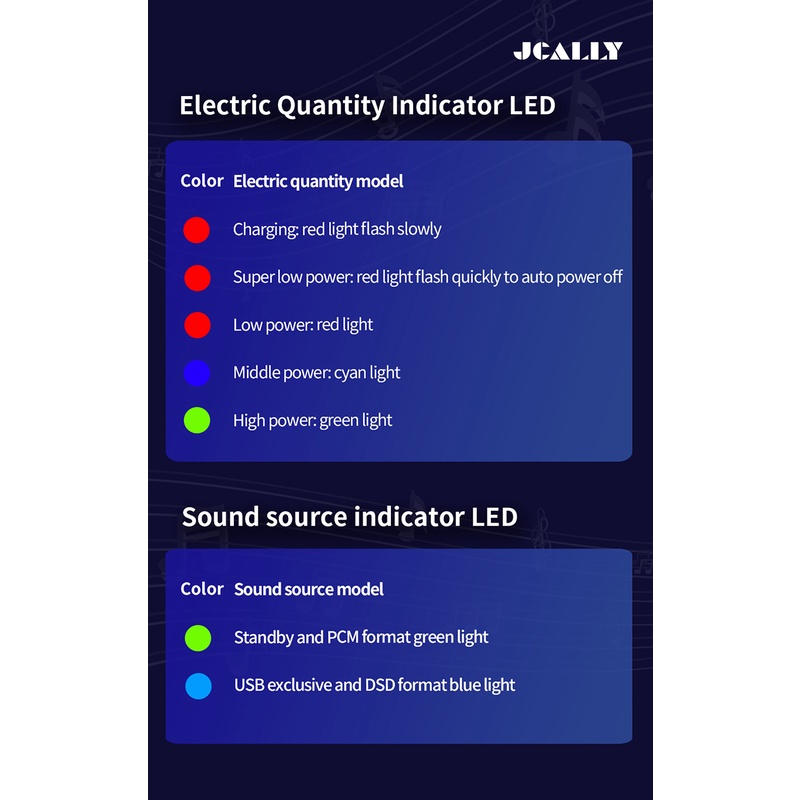 Jcally AP20 Built-in Battery Portable DAC &amp; AMP Dual CS43131 Kode Chip Headphone Amplifier 32bits 384KHz/DSD256 | Loyang Sekat 2,5 +3,5 +4,4Mm