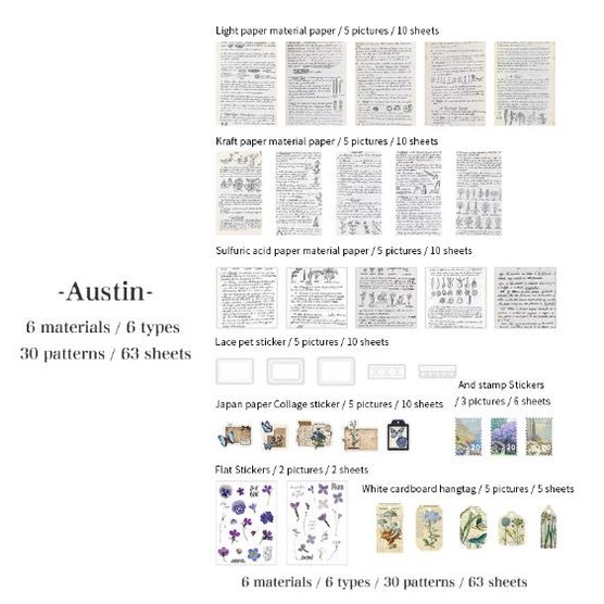 

✨BISA COD✨ -Vintage Journal Kit - Biography Series (63pcs) - AUSTIN