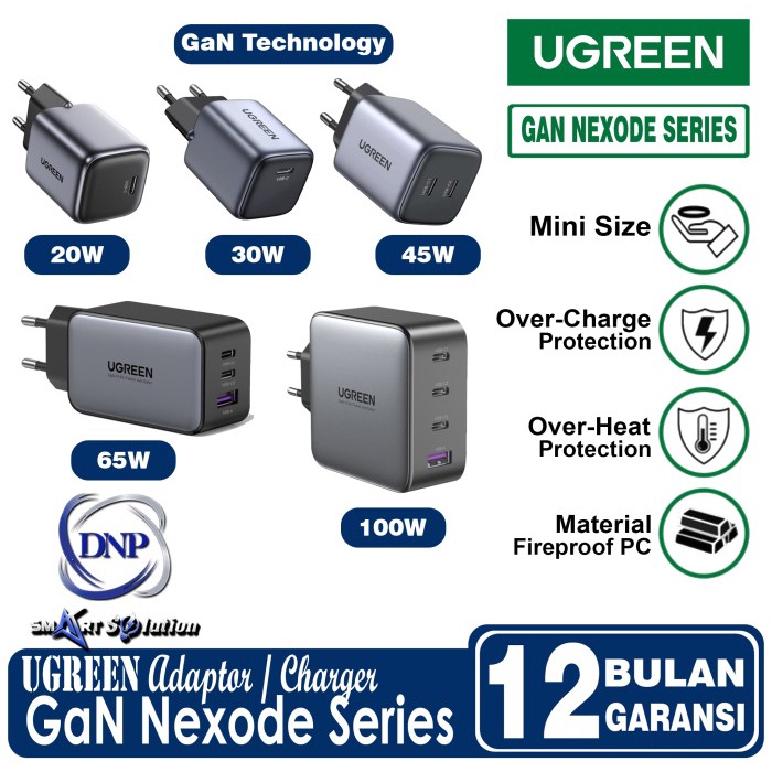 UGREEN Kepala Charge Nexode Gan 100W 65W 45W 30W 20W PPS PD QC