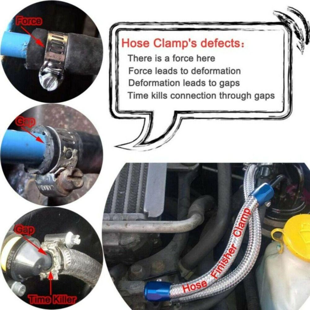 Lanfy Klem Selang Air Mobil An6 Konektor Selang Bakar Minyak Hose End Cover Trimmer Hex Finishers Klip Pipa Bakar Mobil