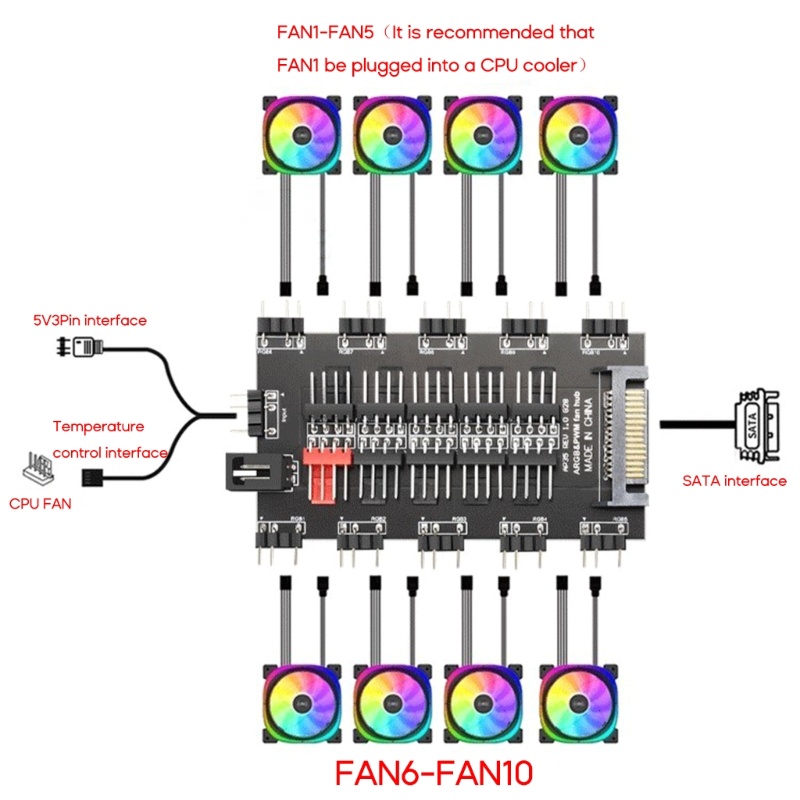 Zzz 12V 4pin RGB AURA 5V 3pin ARGB RGBW Kabel Splitter Hub Case w Kabel Ekstensi Adapter Lampu LED Strip PC RGB Fan Co