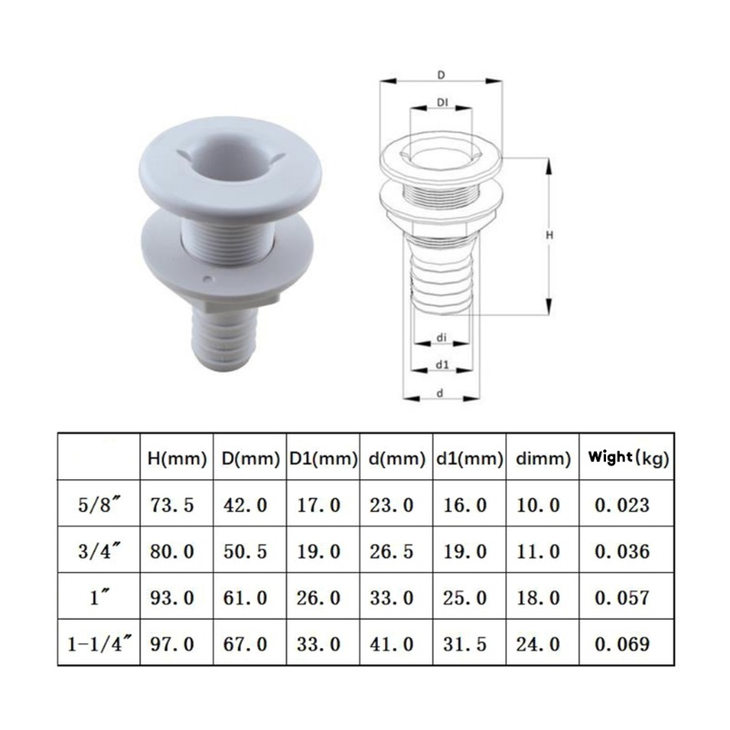 Fitting Bilge Lambung SUN Thru Hull Untuk Selang Aerator Pompa Bilge Marine Yacht RV-Camper Truck