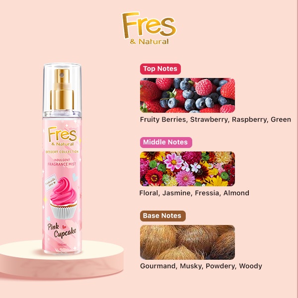 Fres And Natural Spray Cologne Pink Cupcake 100 ml