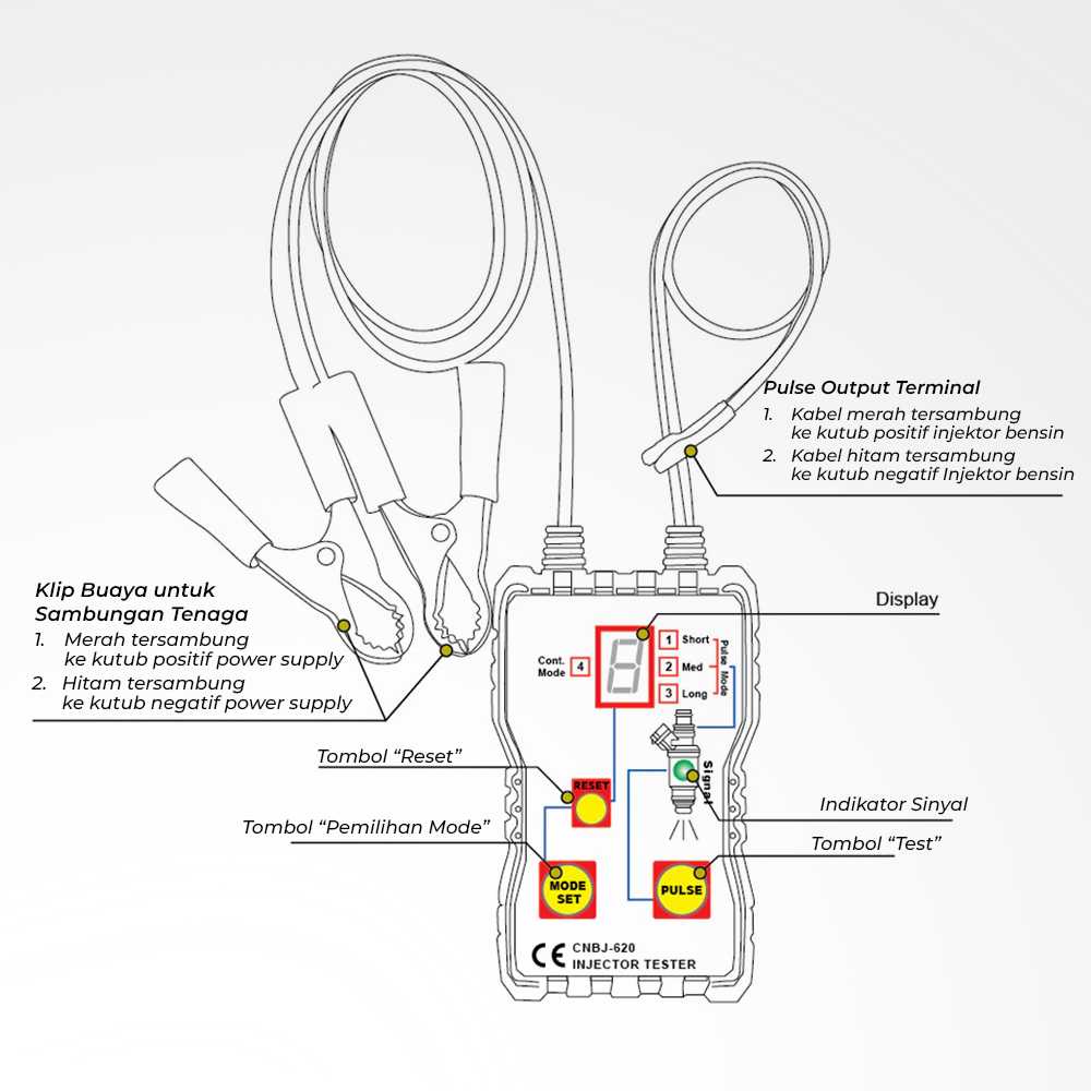 Alat Perbaikan Injeksi Mobil Motor Injector Cleaning Tester - CNBJ-620