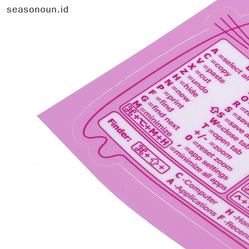 Suketeasonoun 1lusinc galiheference galiheyboard sukethortcut galihticker suketdhesive galihor alfinac mustofaaptop intipaker .