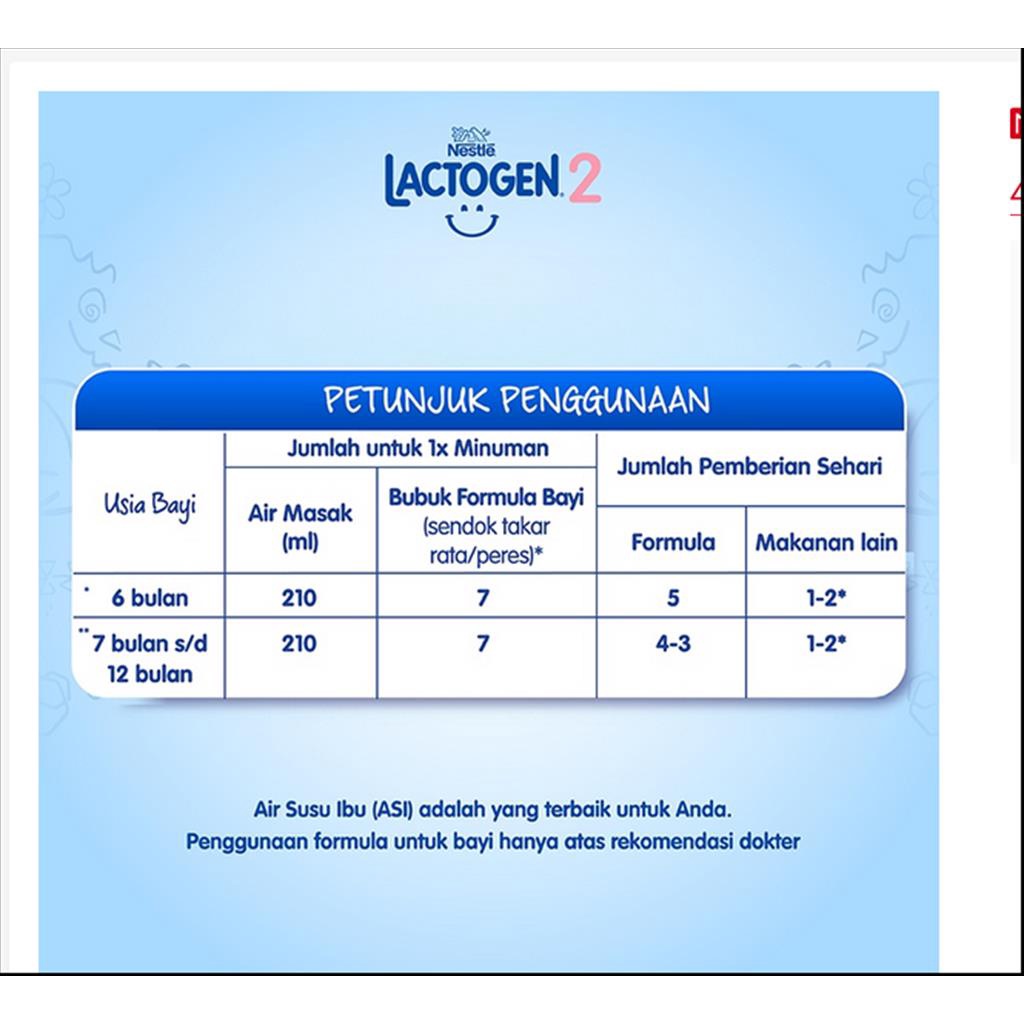 LACTOGEN TAHAP 1 0-6 BULAN TAHAP 2 6-12 BULAN 750GR