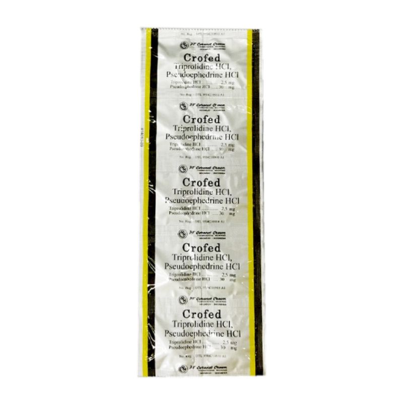 CROFED STRIP 10 TABLET - OBAT FLU