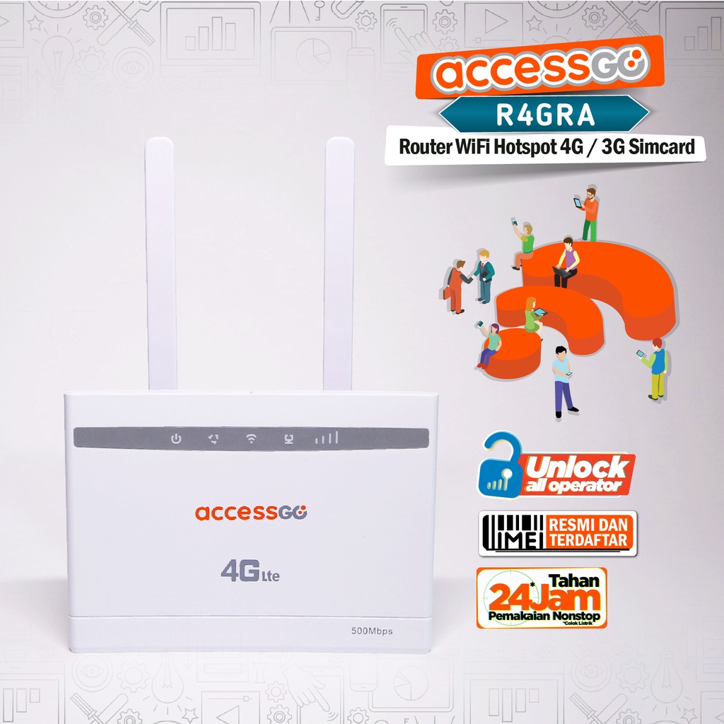 Router Wifi Sim card 4G AccessGo R4GRA 500MBPS External Antena Garansi Resmi