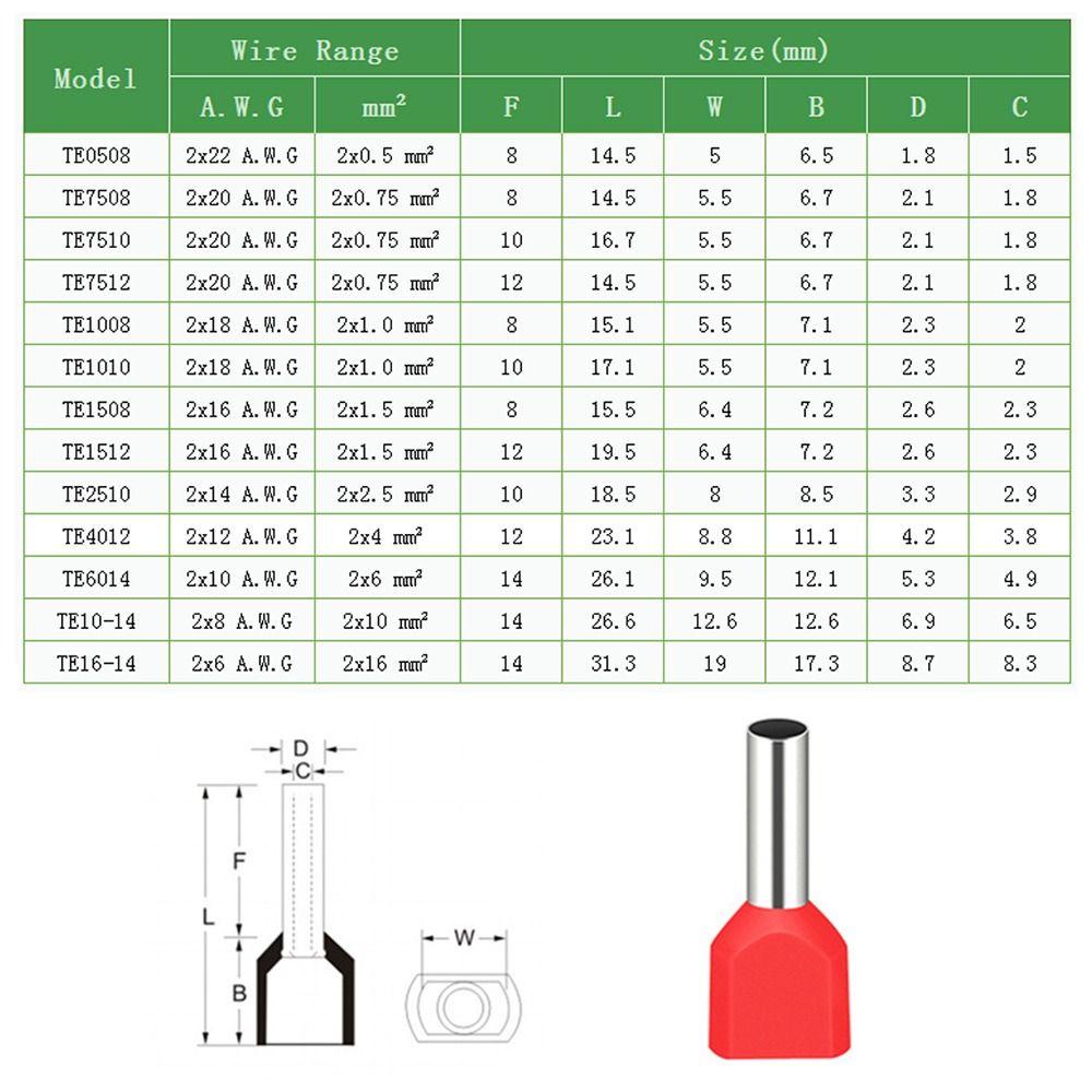 Nanas 300 /400 /700 Pcs Tabung Terminal Kotak Kawat Listrik Blok Cord End Connector Insulated Terminator