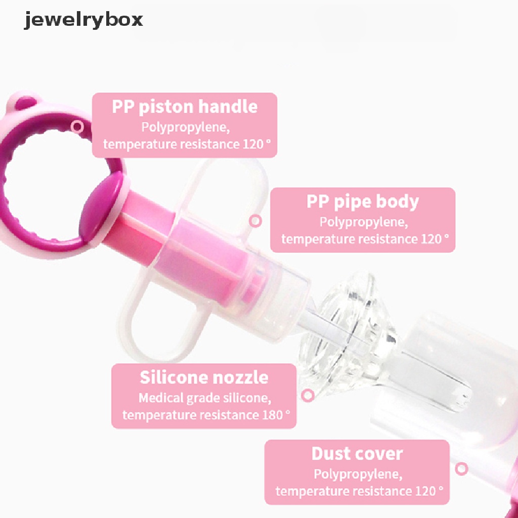 [jewelrybox] Obat Tipe Dot Bayi Newborn Obat Tipe Anti Sedak Baby Stuff Boutique