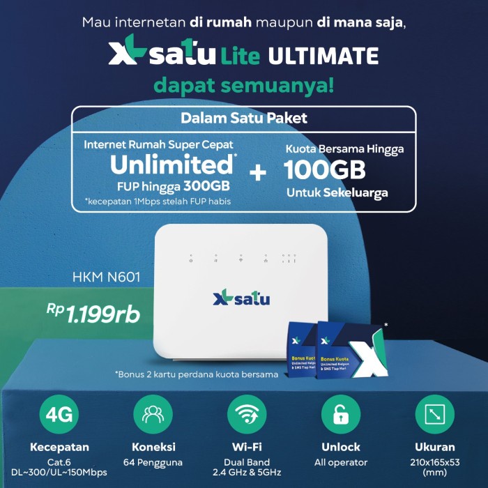 HKM N601 MODEM ROUTER WIFI XL SATU LITE 4G LTE UNLOCK ALL OPERATOR