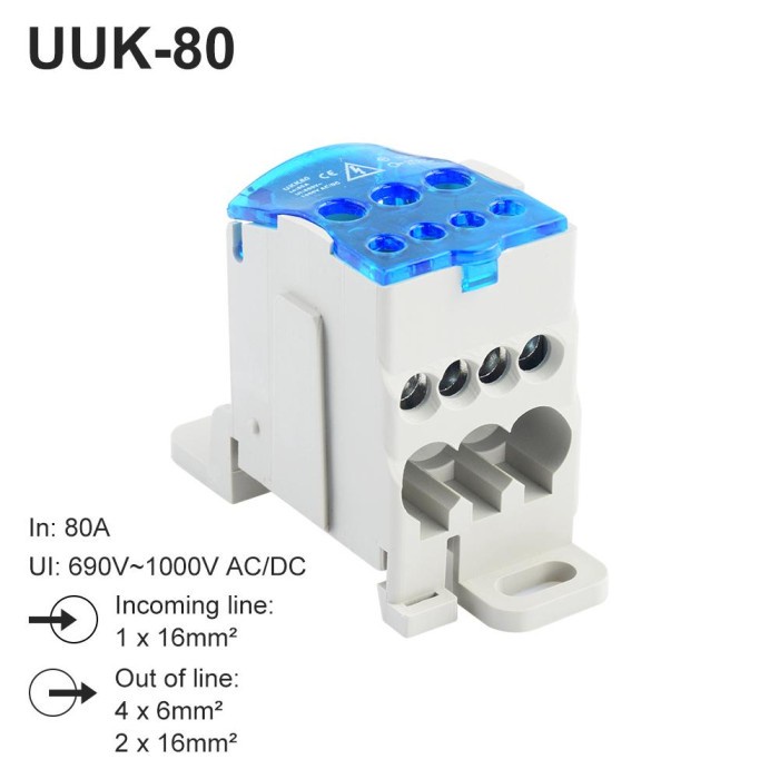 KOTAK DISTRIBUSI TERMINAL MULTI IN 1 / JUNCTION BOX DIN RAIL UKK-80