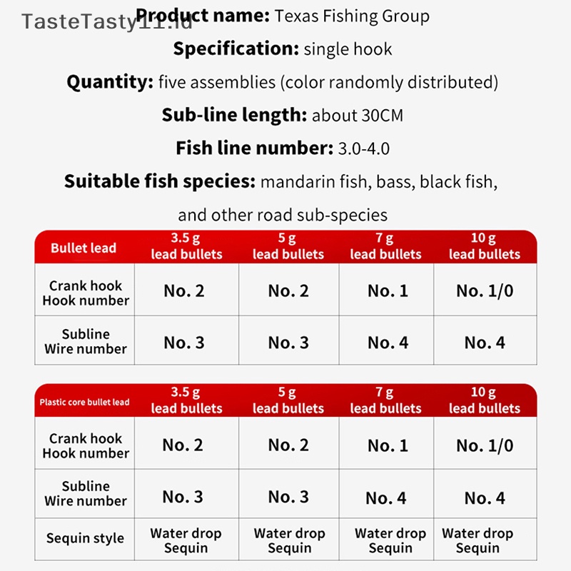 Tastetasty Tackle Kombinasi Jig Kepala Ikan Line Binded Hooks Luminous VIB Spoon Bait Dengan.