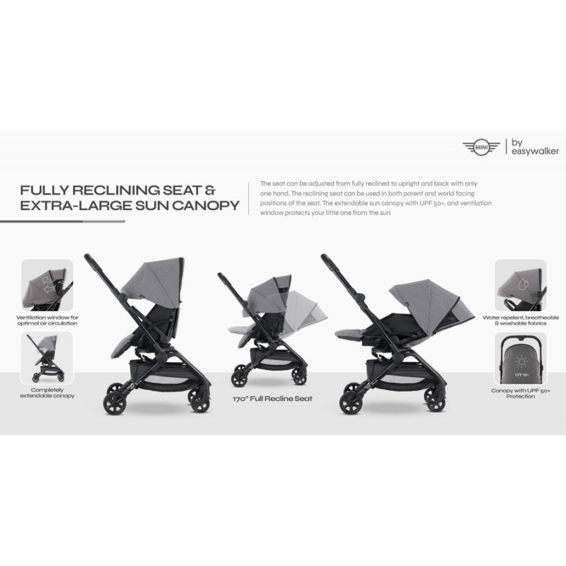 Easywalker Mini Buggy Turn Baby Stroller Bayi