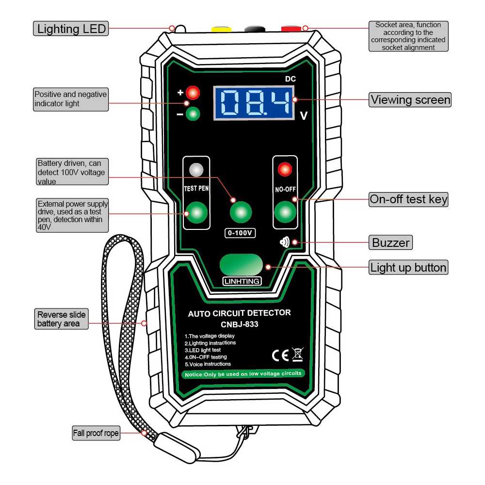 Alat Detektor Sirkuit Kelistrikan Mobil Motor Auto Circuit Tester - CNBJ-833