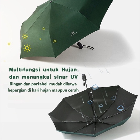 Payung Lipat UV Otomatis Free Casing Capsule - Anti Hujan dan Sinar UV Matahari / Payung Lipat Mini Case Kapsul / Payung Lipat Mini Anti UV Mini umbrella Souvenir Hampers Gift Kado / Payung Lipat Mini Anti UV / Payung Kapsul Import Premium