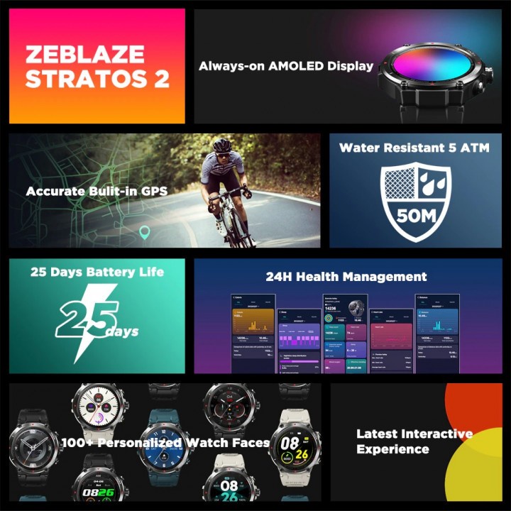 932 ZEBLAZE STRATOS 2 GPS Smartwatch AMOLED Display 5 ATM Waterproof