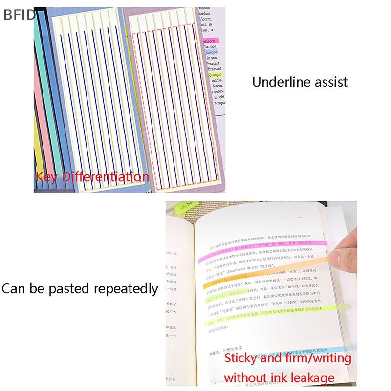 [BFID] 160lembar/set Transparan Posted It Sticky Notes Pads Clear Notepad Waterproof Memo Pad Untuk Jurnal Alat Tulis Kantor Sekolah [ID]