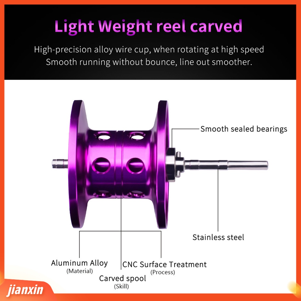 (In Stock) Metal Low-Profile Fish Reel Ringan Gapless ic Rem Angling Reel Memancing Aksesori