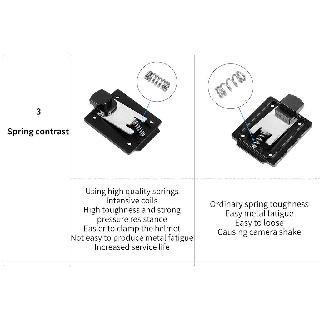 GOPRO Helm Paduan Aluminium Mount Tetap Untuk Gopro11 /10 /9 /8 Base Holder Adapter Aksesoris Kamera Olahraga 3versi Opsional