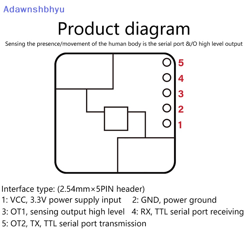 Adhyu 24G LD2420 Modul Penginderaan Kehadiran Manusia Micro Motion Intelligent Sensor ID