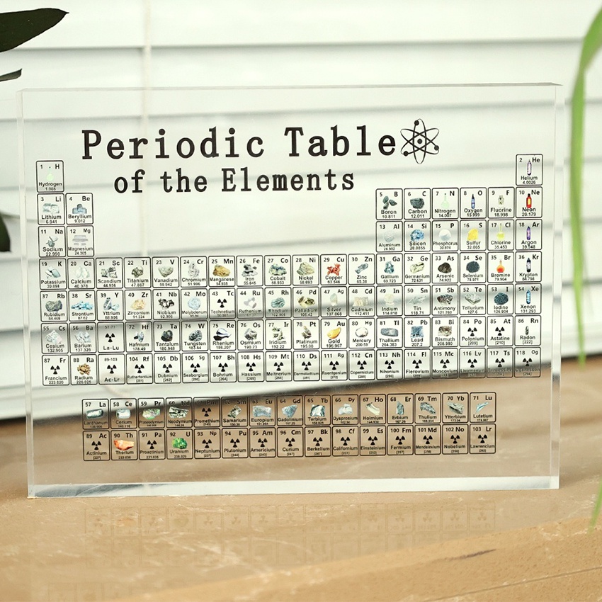 Tabel Periodik Acrylic Transparan Aesthetic Tabel Periodik Unsur Kimia Akrilik Aesthetic Ornamen