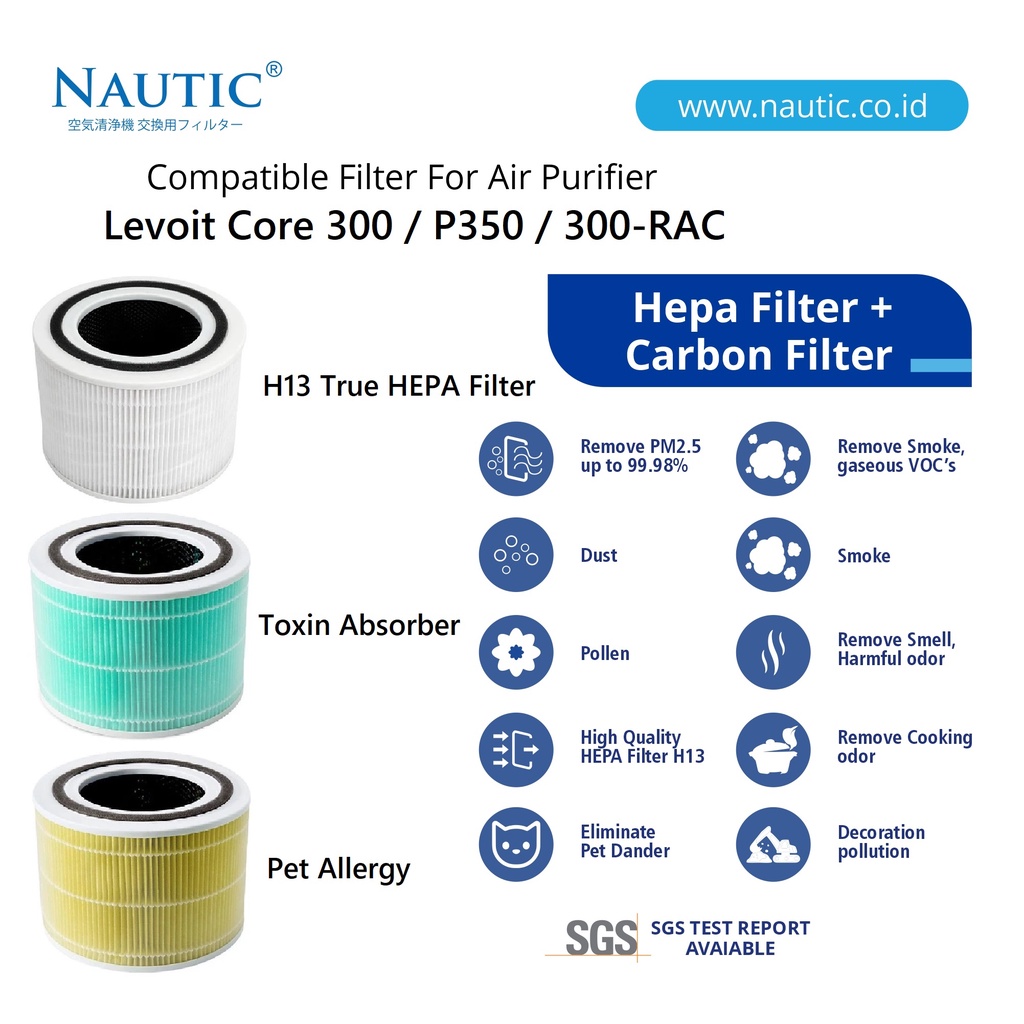 Hepa Filter Air Purifier Levoit Core 300, Core P350, Core 300-RAC Filter Replacement