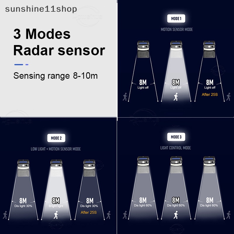 Sho Solar Light And Mosquitos Killer Lamp Dengan Fungsi Kontrol Nyamuk Infrared N