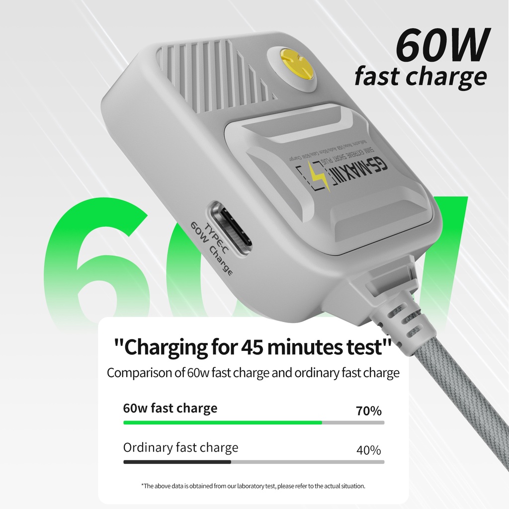 Plextone GSMAX III PD 60W Fast Charging Gaming Adapter USB Port Type C To 3.5mm