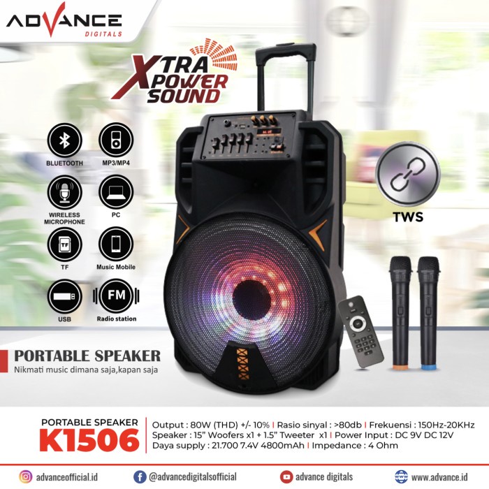 Speaker Aktif Advance K-1506/ K-1508/ K-1512 - K-1506